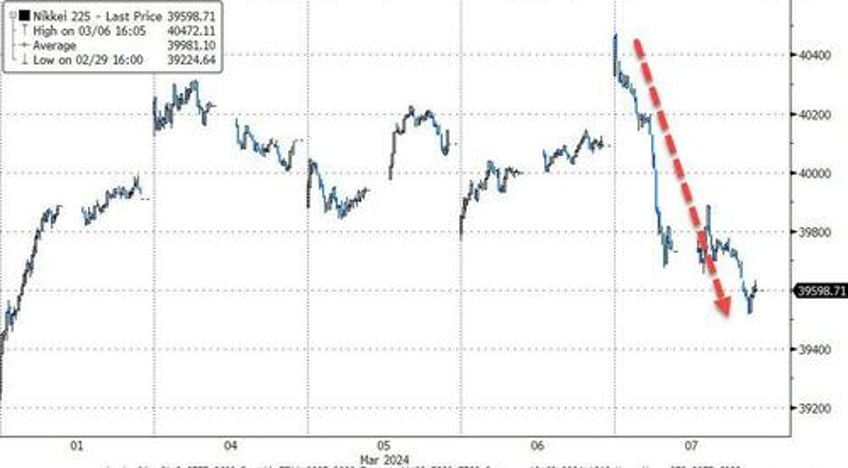 usdjpy plunges as soaring japanese wage growth sparks surge in boj rate hike odds