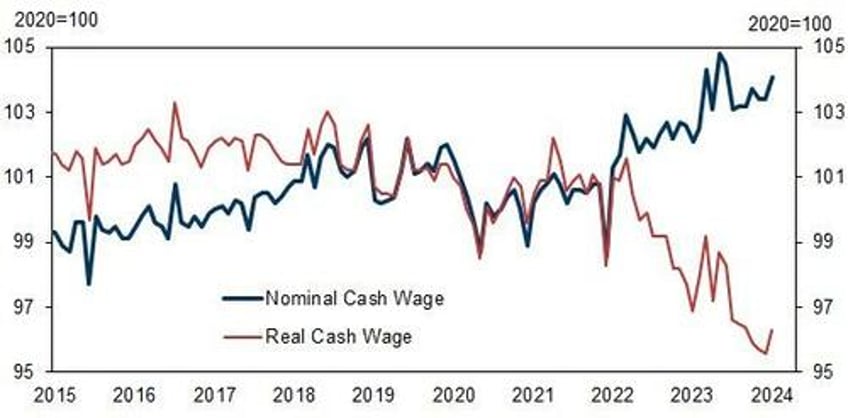 usdjpy plunges as soaring japanese wage growth sparks surge in boj rate hike odds