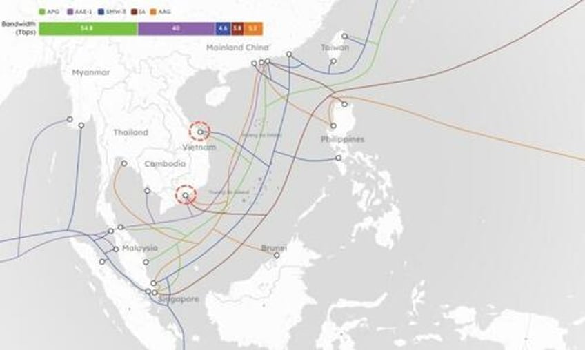 vietnam hit by widespread internet disruption after undersea cables fail 