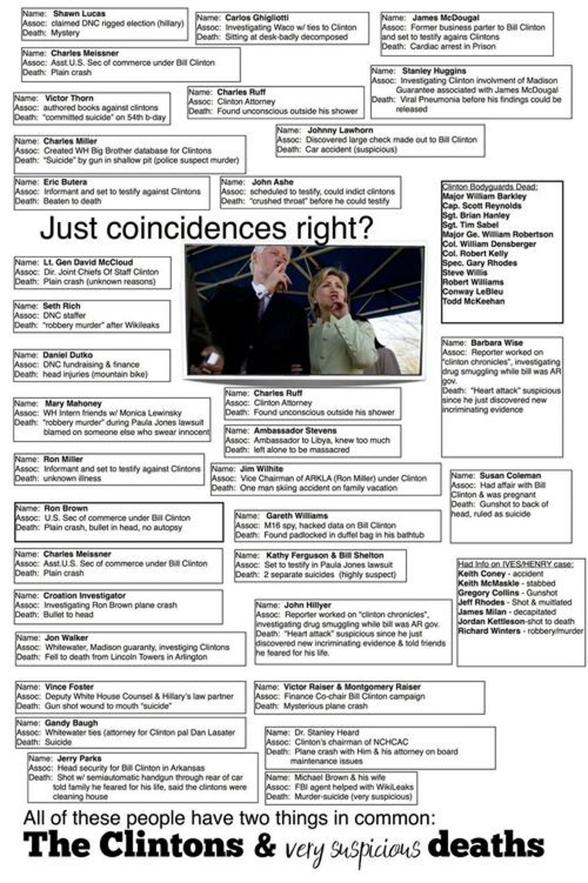 vince voster james mcdougal seth rich trump posts wild clinton body count clip