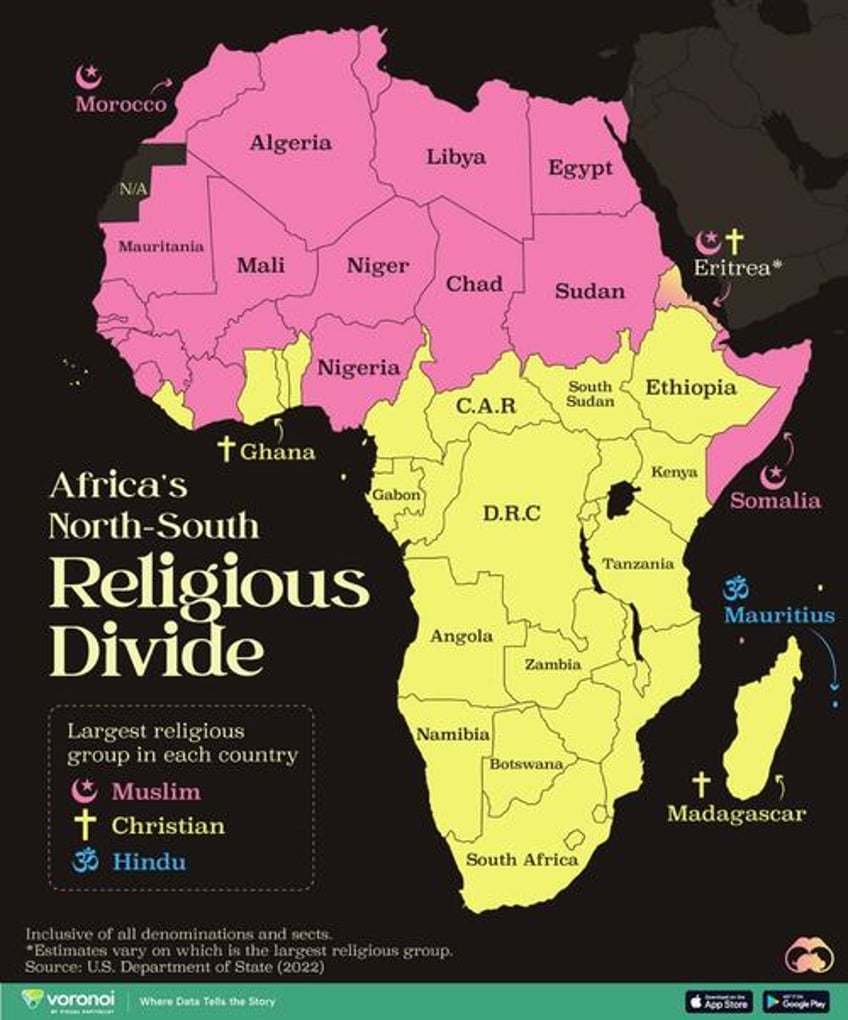 visualizing africas north south religious divide