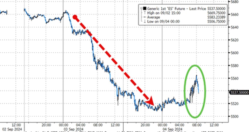 vix options are simply broken nomura questions dealers positioning versus economic landing path tensions