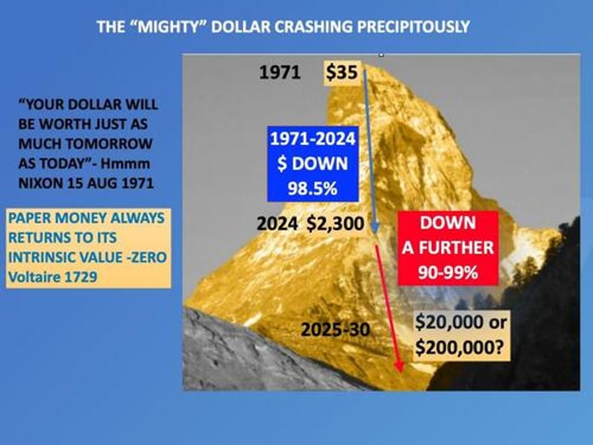 von greyerz gold silver are entering their exponential phase