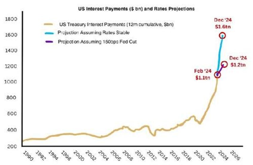 von greyerz the real move in gold silver is yet to start