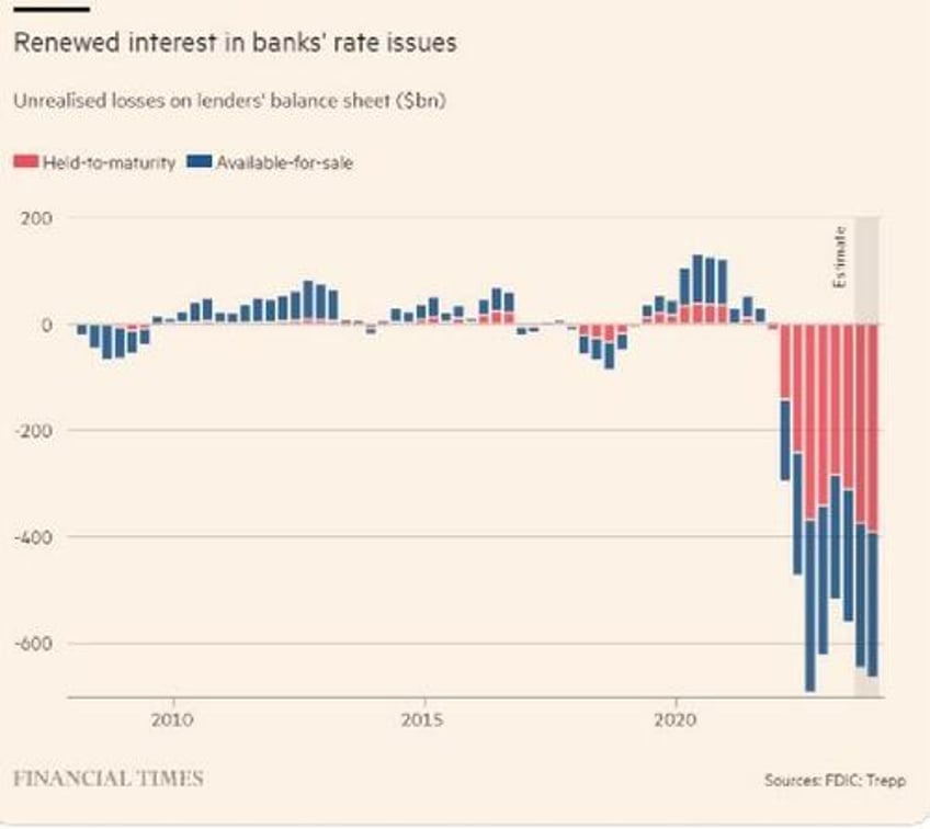 von greyerz the real move in gold silver is yet to start