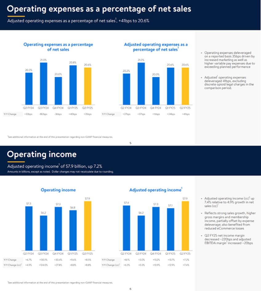 walmart beats earnings lifts outlook as consumers trade down to big box retailer