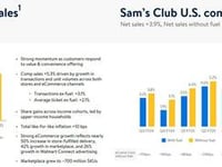 Walmart Beats, Lifts Outlook For 3rd Time As Increasingly More Wealthy Americans Trade Down To Big Box Retailer