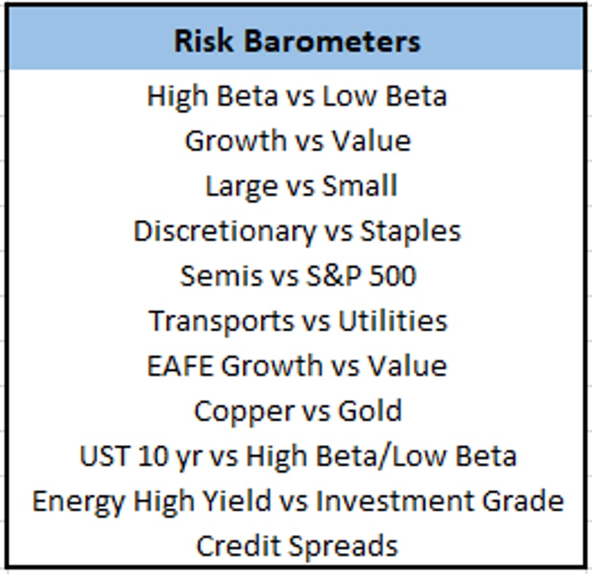 war can be the scapegoat for a rate cut