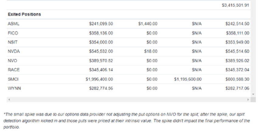 war clouds call for bulletproof investing 