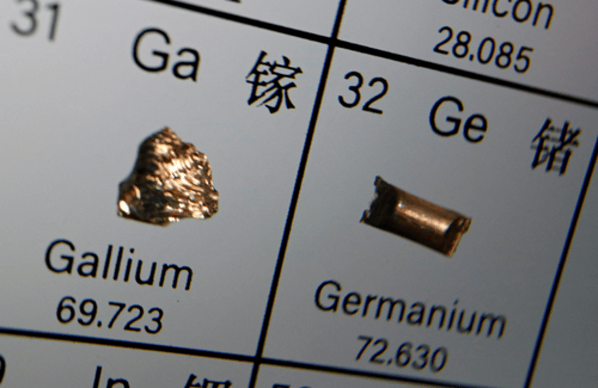 warning shot china bans exports of gallium germanium to us as tit for tat chip war escalates