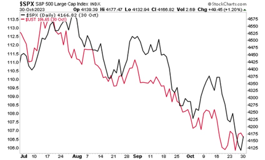 warning the us is on the verge of becoming an emerging market