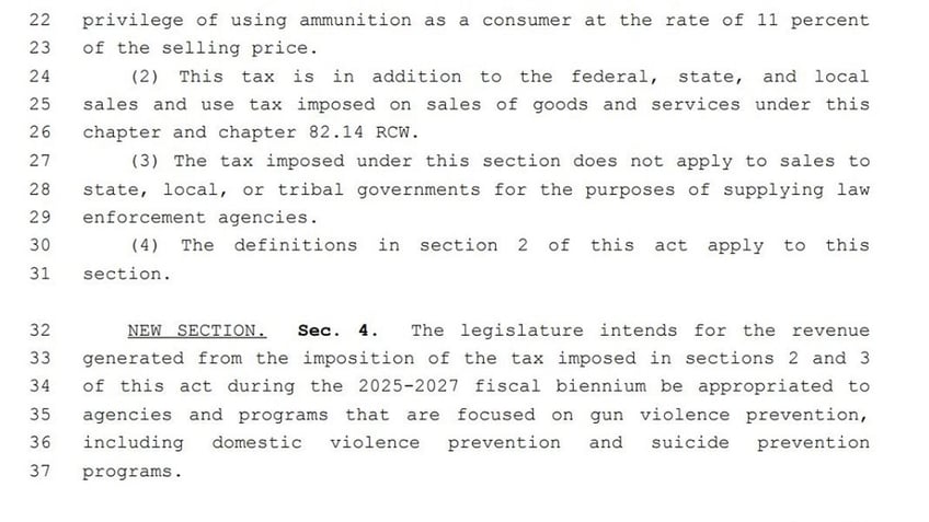 Screenshot of HB 2238