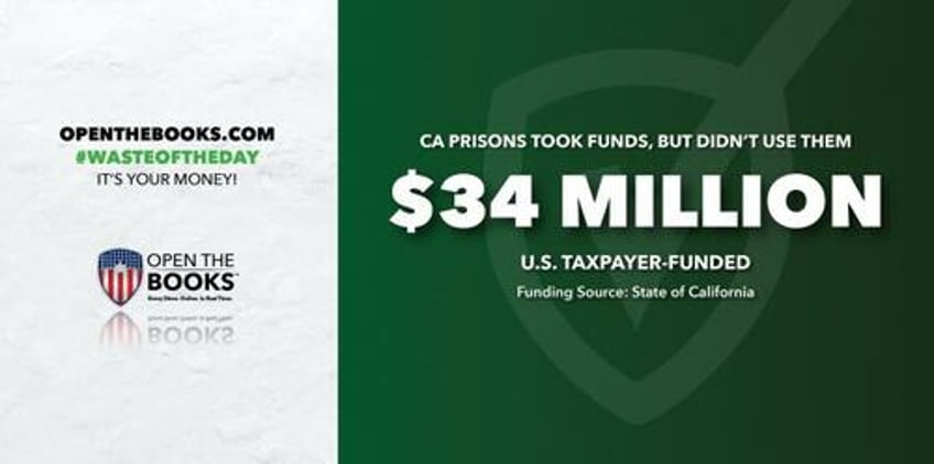 waste of the day despite targeted funding california prisons didnt fix disciplinary process