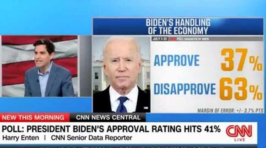 watch cnn admits joe bidens poll numbers stink and trump is in historically strong position