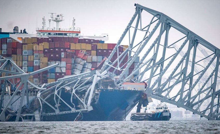watch first images and footage from onboard baltimore bridge ship 1000 ton crane arrives on scene