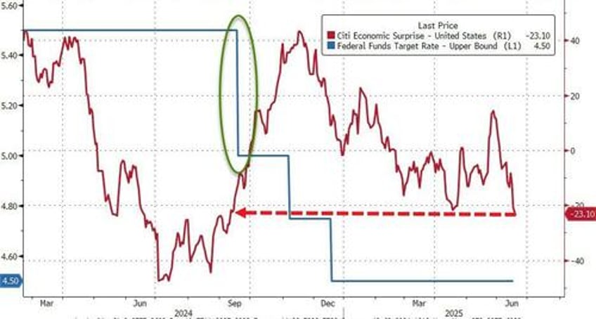 watch live fed chair powell explains why hes not stupid
