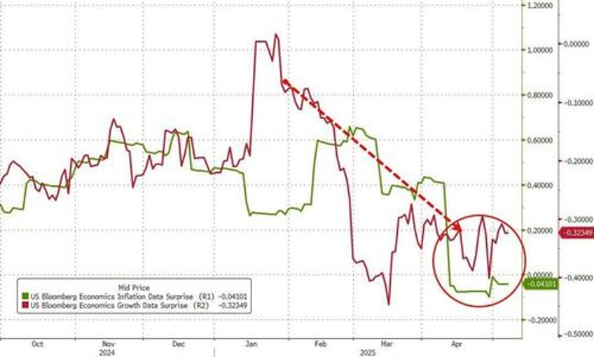 watch live fed chair powell explains why its different now vs september
