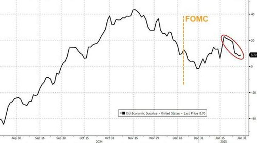 watch live fed chair powells first trump 20 press conference