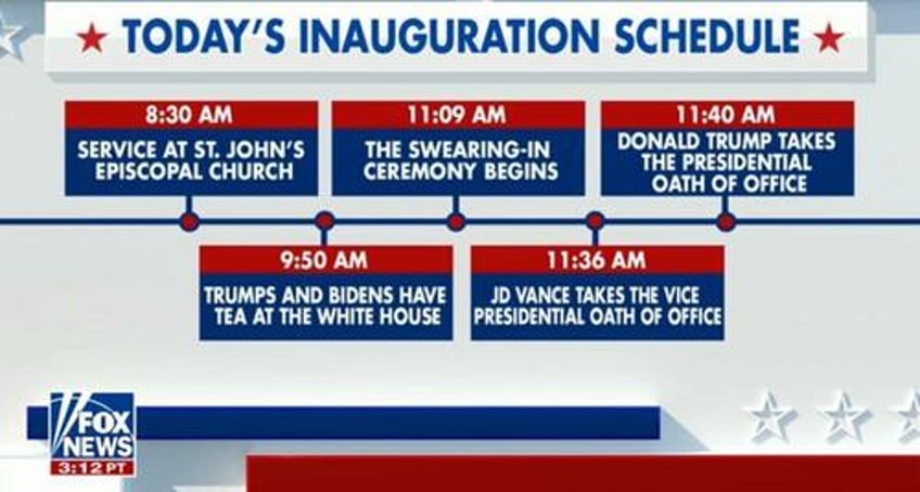 watch live trumps inauguration day kicks off america first era