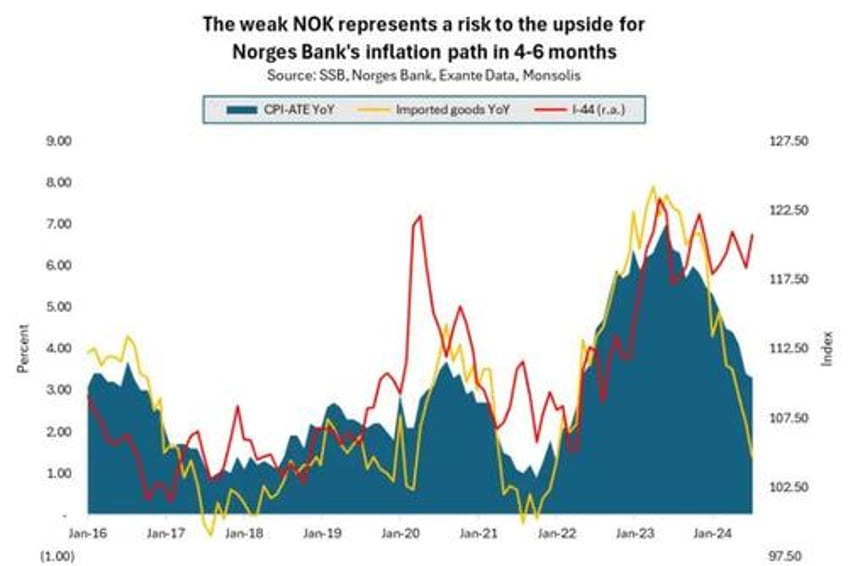 we cannot have monetary policy based on luck