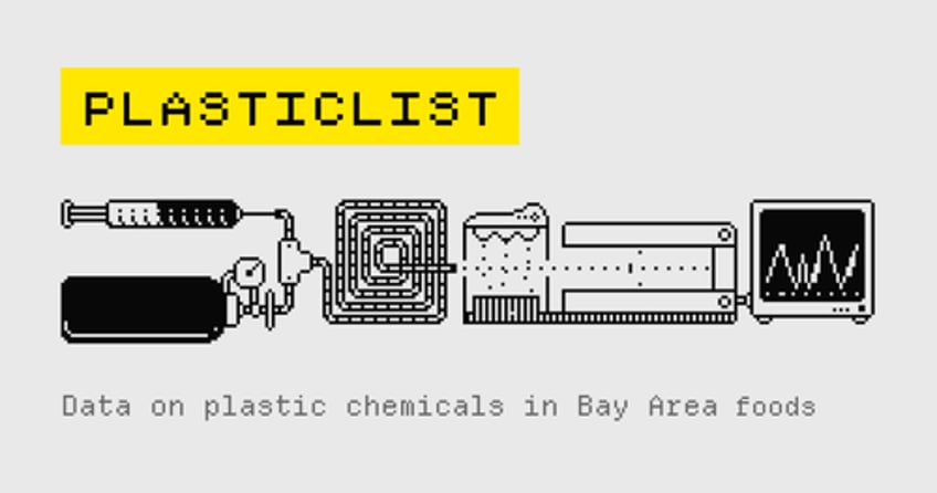 we tested 300 bay area foods for plastic chemicals heres what we found