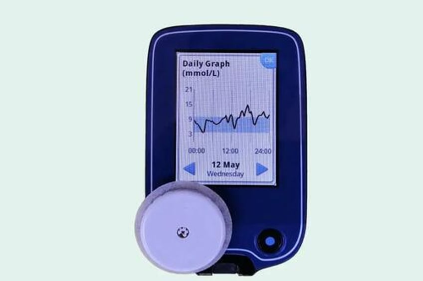 wearing a continuous glucose monitor troubling trend or health hack