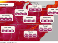 Weather Check: 