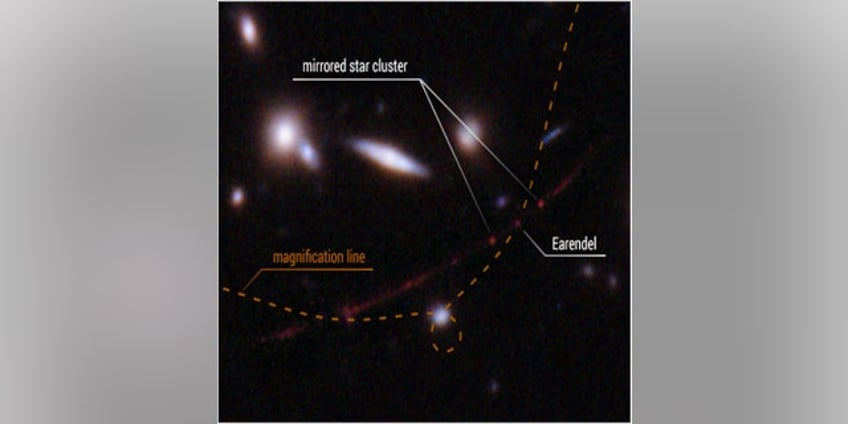 webb reveals colors features of most distant star ever detected