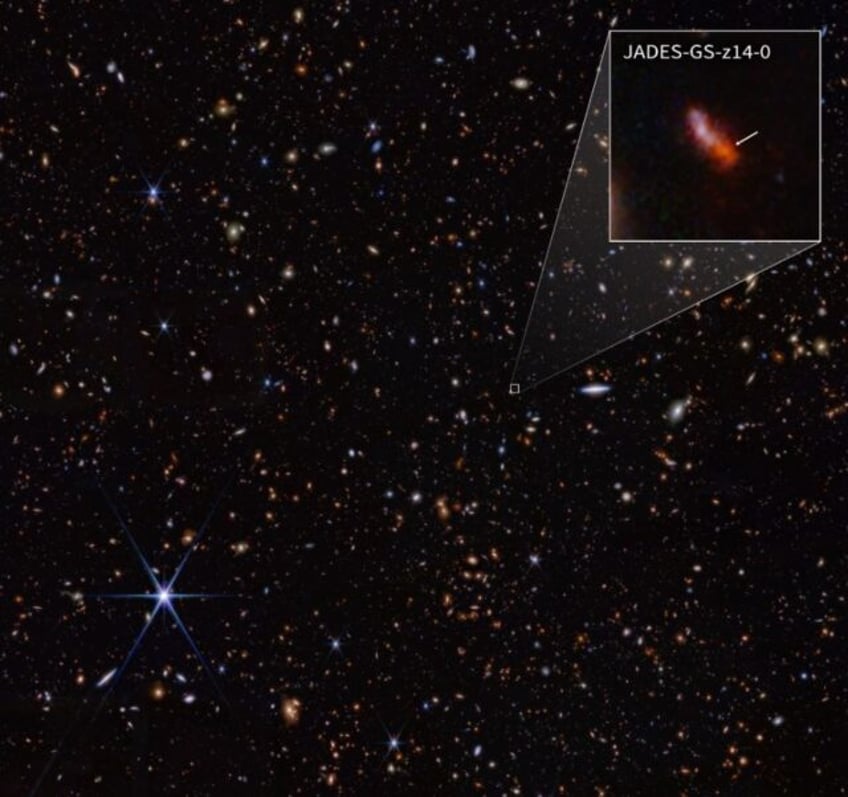 The galaxy JADES-GS-z14-0, as seen by the James Webb Space Telescope, existed 290 million