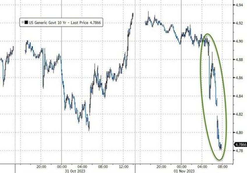 were in the 8th inning of negative technicals goldmans flows guru reiterates pain trade is to the upside for year end