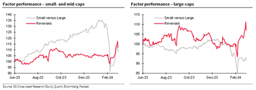 what caused chinas quant quake