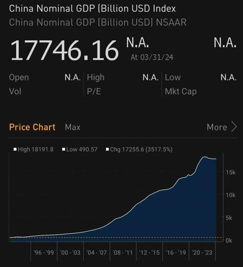 what chinese ai tells us about the semi market