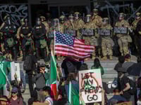 What exactly is the US National Guard?