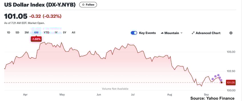 what happens when the chinese jump back into this gold bull market