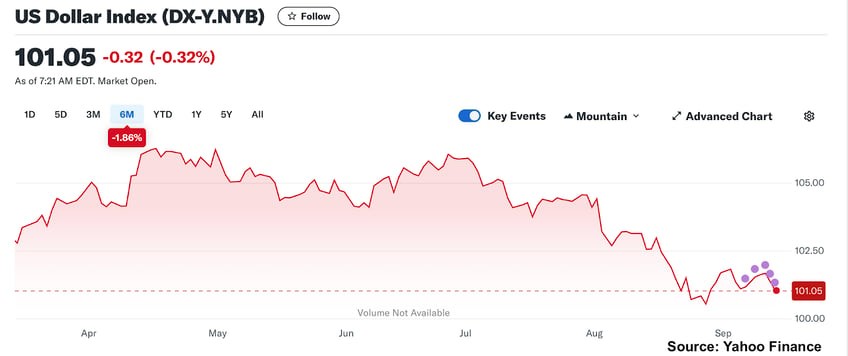 what happens when the chinese jump back into this gold bull market