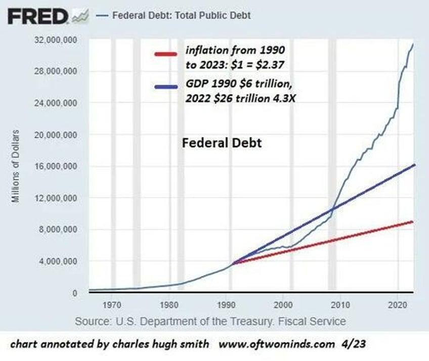 what if there are no analogs for 2024