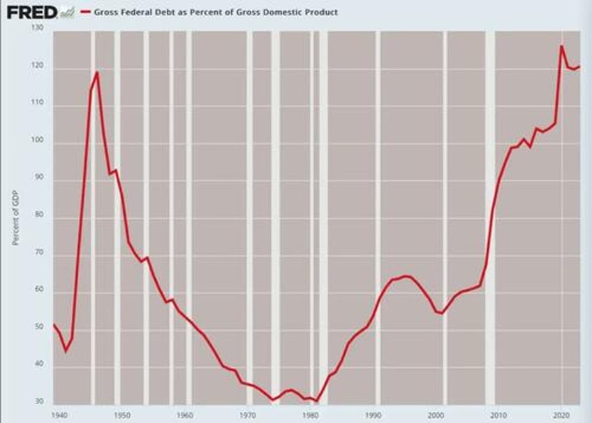 what rate cuts can and cannot do
