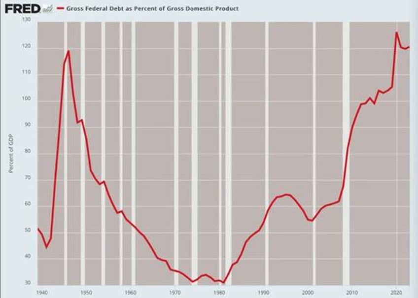 what rate cuts can and cannot do