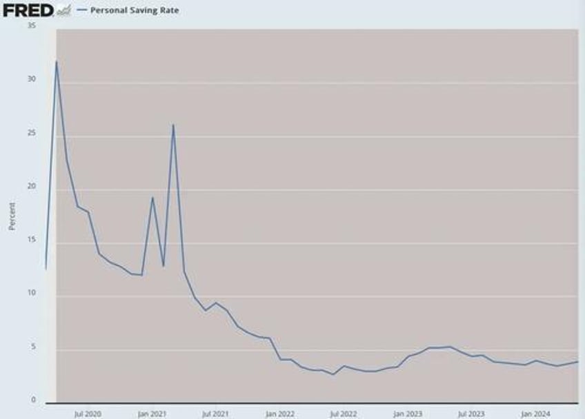 what rate cuts can and cannot do