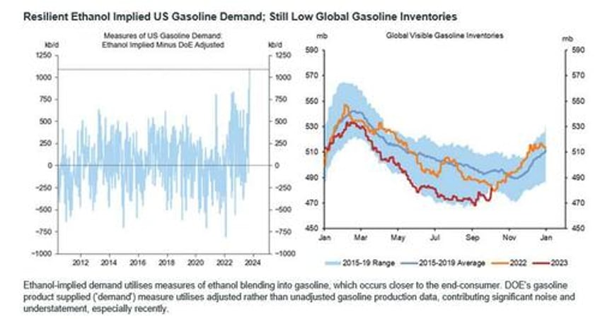 what was behind last weeks stunning drop in oil and where does crude go next