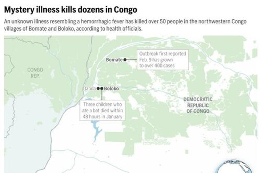 what we know about african mystery illnesses that have sickened over 400 people and can kill within hours