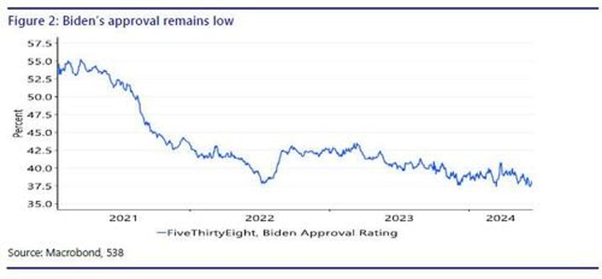 what will happen to inflation under a trump presidency