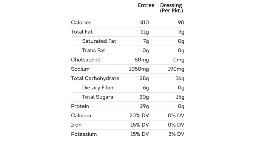 salad nutrition info