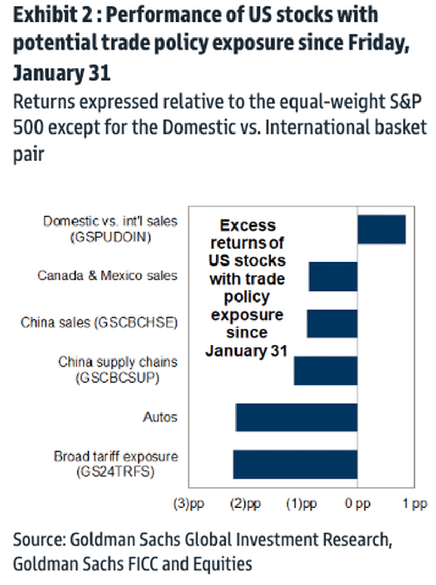 whats keeping corporate america up at night three themes from earnings calls 