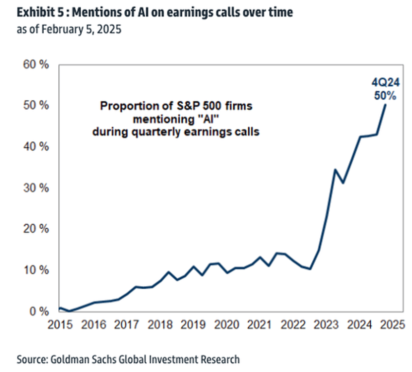 whats keeping corporate america up at night three themes from earnings calls 