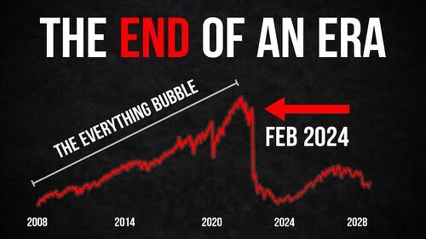 whats so great about the great reset great taking great replacement great deflation next great depression
