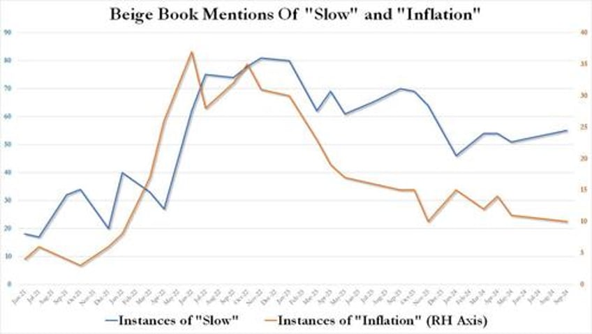 when fiscal and monetary policy join at the hip markets can be told what to do or to do nothing