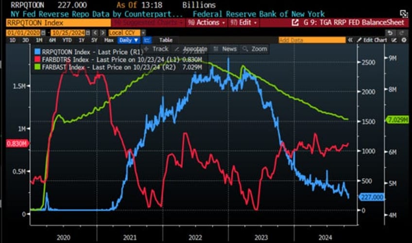 when the liquidity tsunami meets the great wall of debt