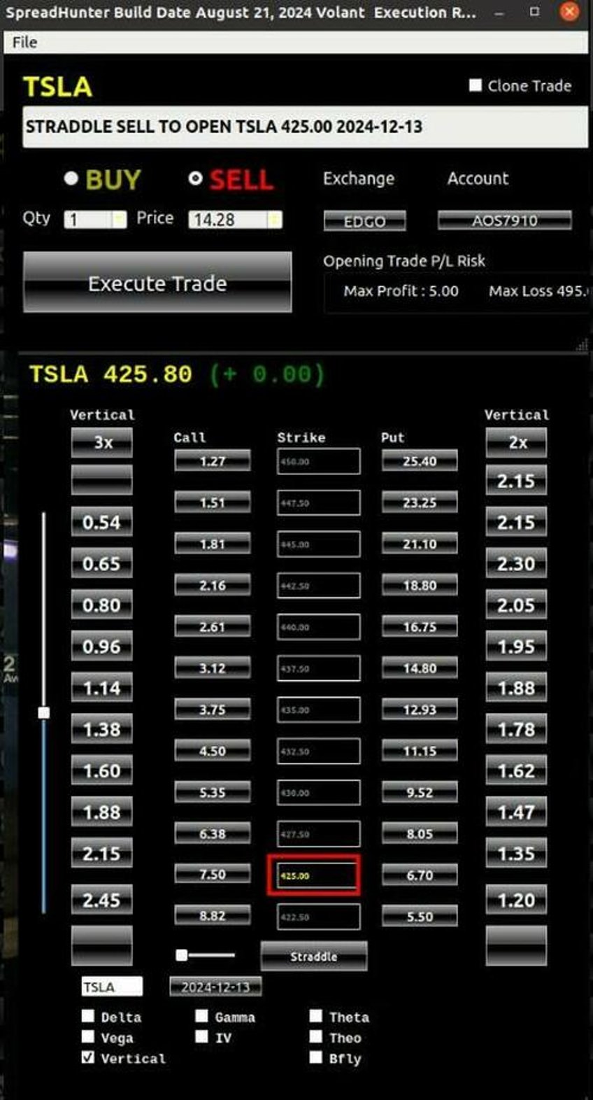 when to exit a winning tesla trade