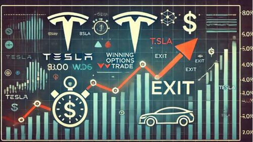 when to exit a winning tesla trade